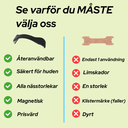 DreamFlow Startpaket